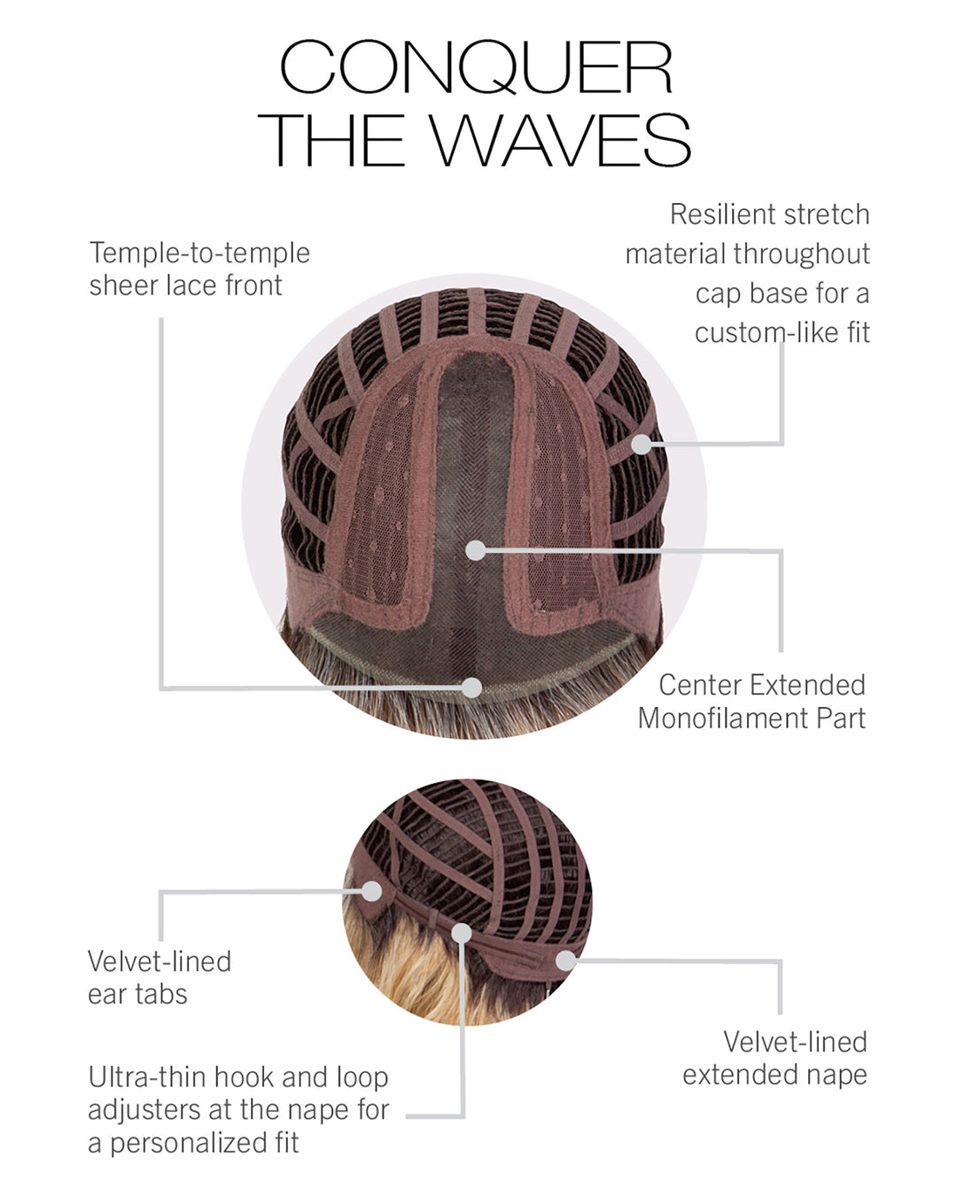 Conquer The Waves