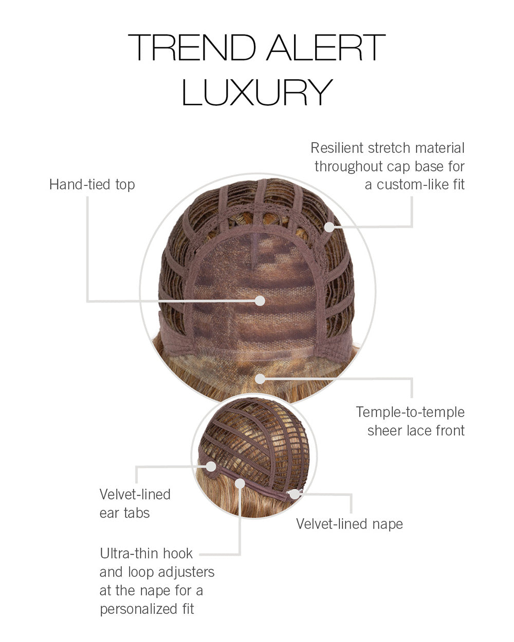 NEW! Trend Alert Luxury