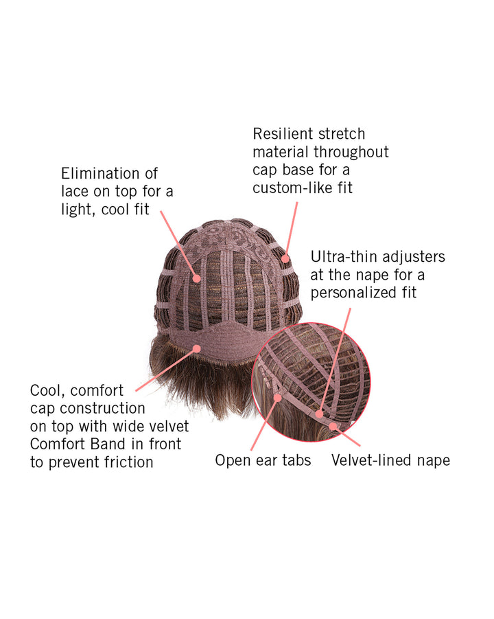 Layered Bob