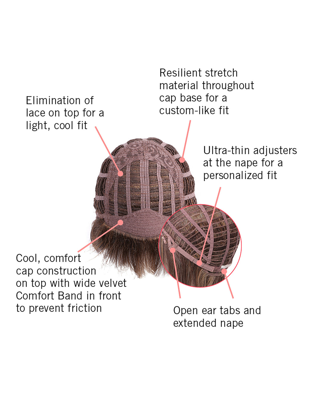 Spiky Cut