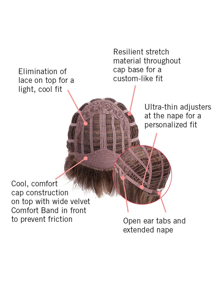 Spiky Cut