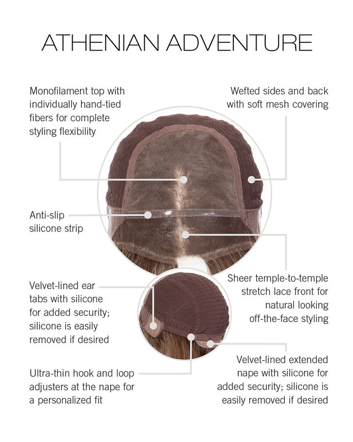 Athenian Adventure