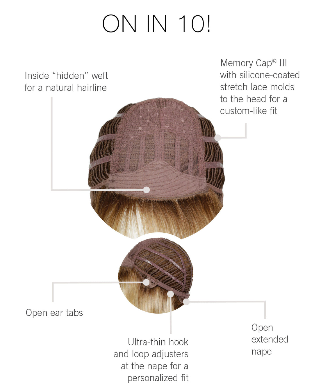On In 10! by Raquel Welch | Heat-Friendly Layered Wig