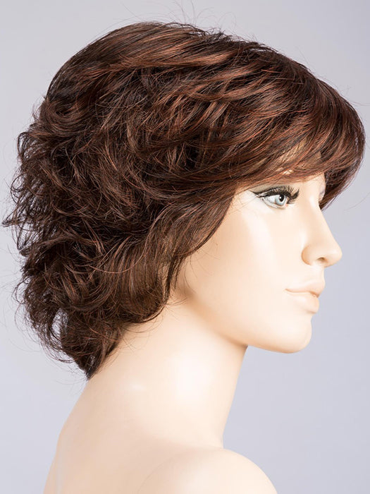Level | Elements | Synthetic Wig