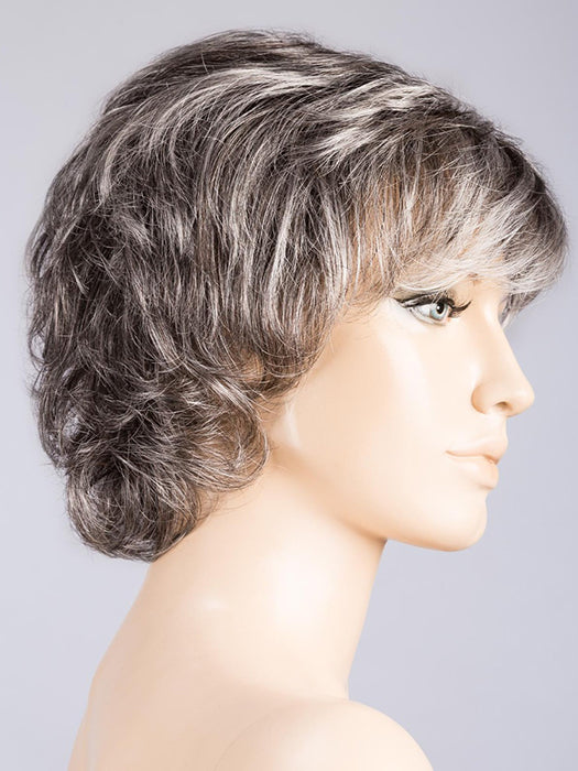 Level | Elements | Synthetic Wig