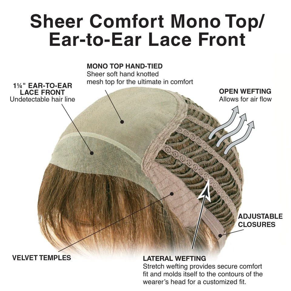 Light Airy by TressAllure | HF Synthetic Wig | Basic Cap